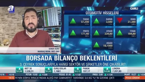 Borsa İstanbul'da bilanço döneminde hangi hisseler öne çıkabilir?
