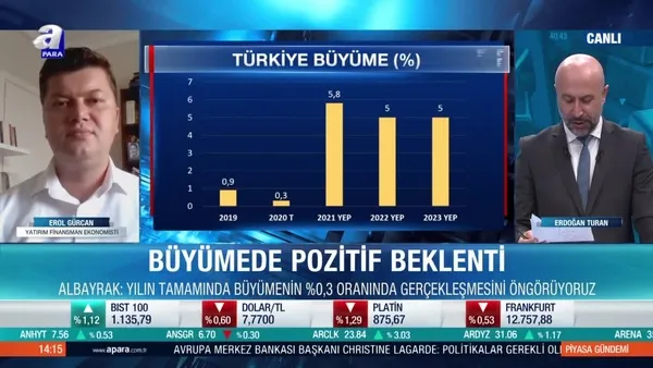 Erol Gürcan: Ekonomide ihracata odaklı bir irade var