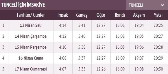 Ramazan İmsakiye takvimi yayınlandı! 2021 İstanbul, Ankara, İzmir imsakiye ile iftar sahur vakti ve il il iftar saatleri! İlk iftar saati, imsak ve sahur vakti saat kaçta?