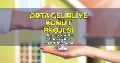 TOKİ Orta Gelirliye Konut Kampanyası şartları neler, ne zaman başlıyor? 2023 Orta Gelirli Konut kredisi hesaplama