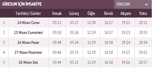 Ramazan İmsakiye yayınlandı! 2020 İstanbul sahur imsak vakti saat kaçta ve ilk oruç ne zaman? İstanbul, Ankara sahur saati ve il il iftar saatleri