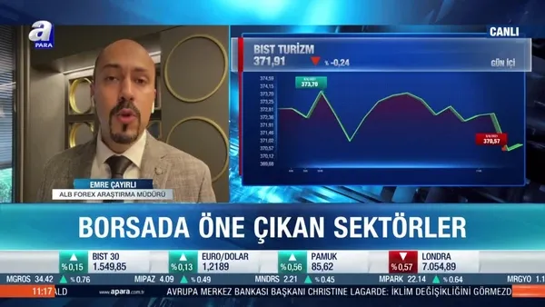 Emre Çayırlı: Borsa İstanbul'da havacılık hisselerinde hareket görebiliriz