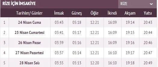 Ramazan İmsakiye yayınlandı! 2020 İstanbul sahur imsak vakti saat kaçta ve ilk oruç ne zaman? İstanbul, Ankara sahur saati ve il il iftar saatleri