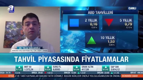 Tahvil faizleri piyasaları nasıl etkiliyor?