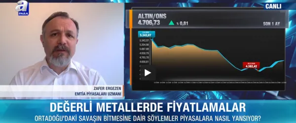 piyasalarda-savas-sonrasi-senaryolar-ons-altin-kac-tl-olacak-petrolde-yeni-normal-seviye-kac-dolar-1775032567184.png
