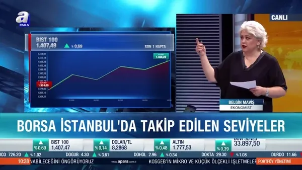Ekonomist Belgin Maviş: Bankaların bilançoları tatmin edici