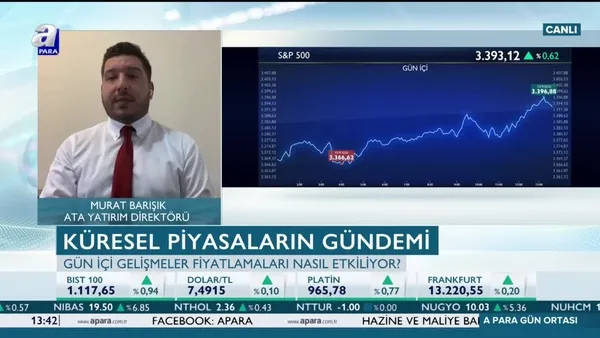 Piyasalarda kısa ve orta vadeli beklentiler neler?