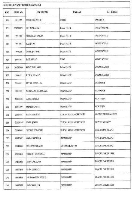 24 Aralık 2017 kamudan ihraç edilenlerin tam listesi