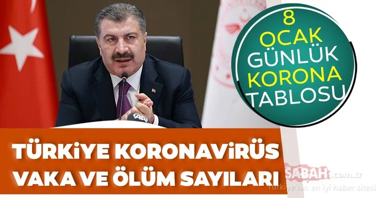 Bakan Koca son dakika 8 Ocak koronavirüs tablosunu açıklıyor! İşte Türkiye’de koronavirüs vaka sayısı verileri…
