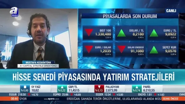 Piyasalarda fiyatlamada öne çıkan gelişmeler neler?