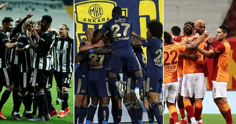 Süper Lig’de güncel puan durumu ve haftanın maçları!