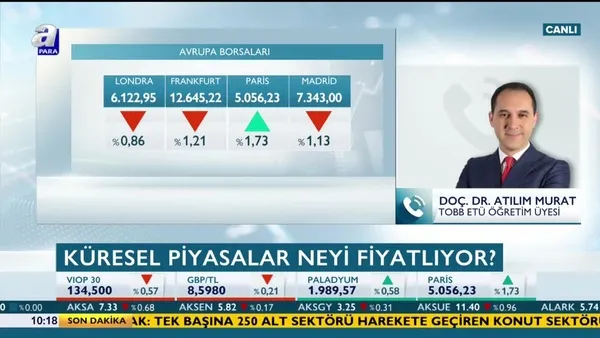Murat: Yüksek oynaklık yatırımcının lehinedir