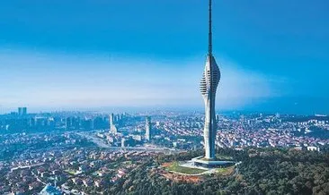 30 büyükşehire kuleler geliyor #canakkale