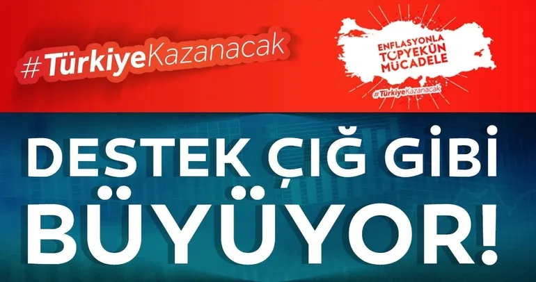 Enflasyonla mücadele programına tam destek!