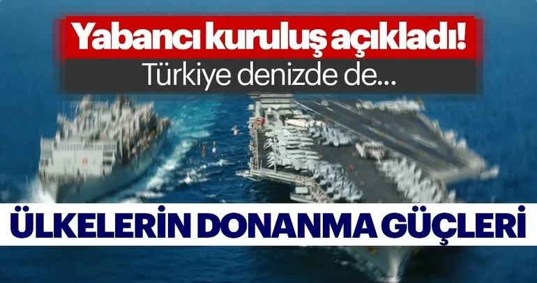 Ülkeler denizde ne kadar güçlü? İşte ülkelerin askeri donanma güçleri!