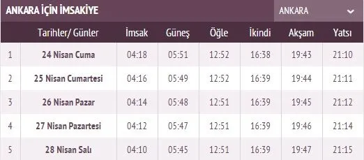 Ramazan İmsakiye yayınlandı! 2020 İstanbul sahur imsak vakti saat kaçta ve ilk oruç ne zaman? İstanbul, Ankara sahur saati ve il il iftar saatleri