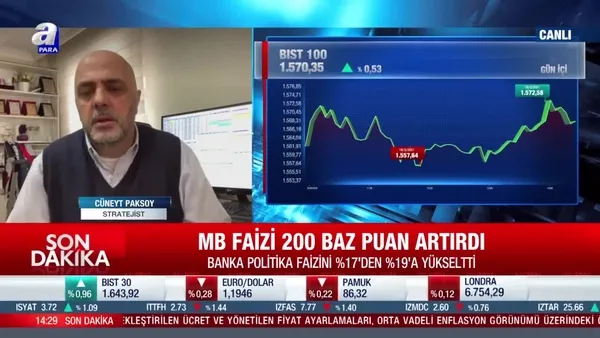 Stratejist Cüneyt Paksoy: Merkez Bankası güçlü bir adım attı