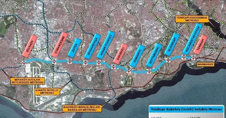 Yenikapı-Sefaköy Metro Hattı 2020’de açılacak