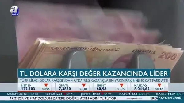 Türk Lirası dolara karşı değer kazancında lider