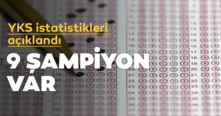 ÖSYM: YKS’de 9 şampiyon var