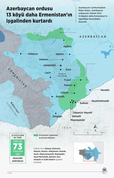 Son dakika haberi: Azerbaycan-Ermenistan cephe hattında sıcak gelişme! Azerbaycan tüm cephe boyunca kontrolü elinde tutuyor
