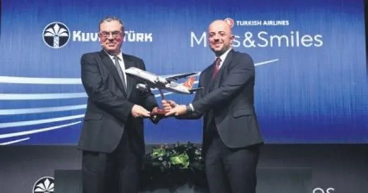 THY ile Kuveyt Türk kartta işbirliği yaptı