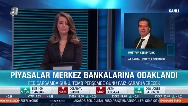 Mustafa Keskintürk: Borsa İstanbul’da 1754-1800 bandı gündeme gelebilir