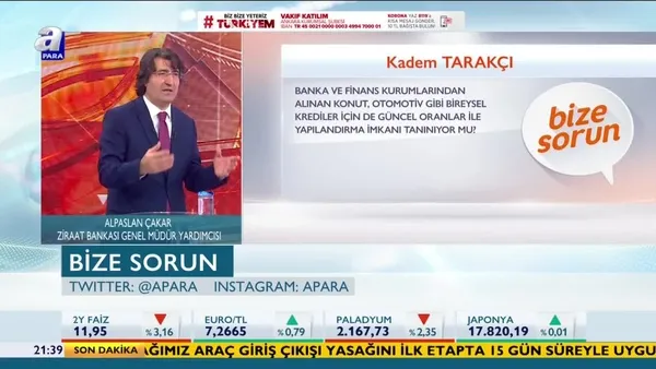 Ziraat Bankası Genel Müdür Yardımcısı, Alpaslan Çakar'dan önemli açıklamalar (3 Nisan 2020 Cuma) Bölüm 2 | Video