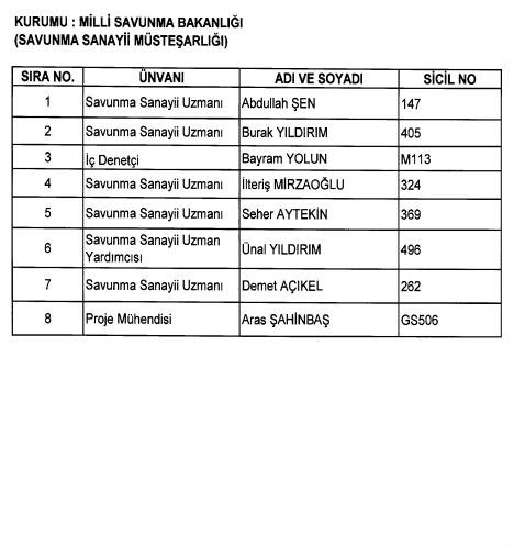 24 Aralık 2017 kamudan ihraç edilenlerin tam listesi