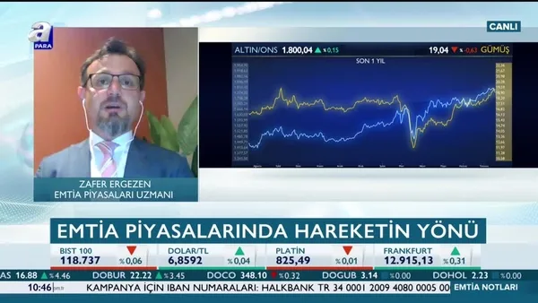 Altına satış gelir mi?