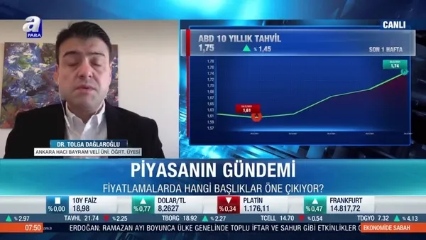 Dr. Tolga Dağlaroğlu: Fed'den sürpriz bir sıkılaştırma gelebilir