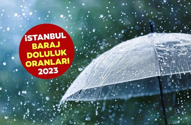 Baraj doluluk oranları sevindirdi! Yağmurlar İstanbul’a can suyu oldu! İşte baraj baraj oranlar