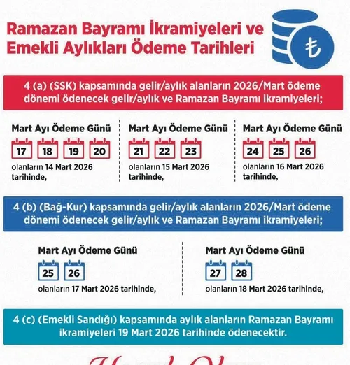 emekli-ayliklari-bayram-oncesi-hesaplarda-1773250190992.jpeg
