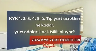 KYK 1, 2, 3, 4, 5, 6. Tip yurt ücretleri 2024 ne kadar, kaç TL? İşte KYK yurt tiplerine göre odaların özellikleri