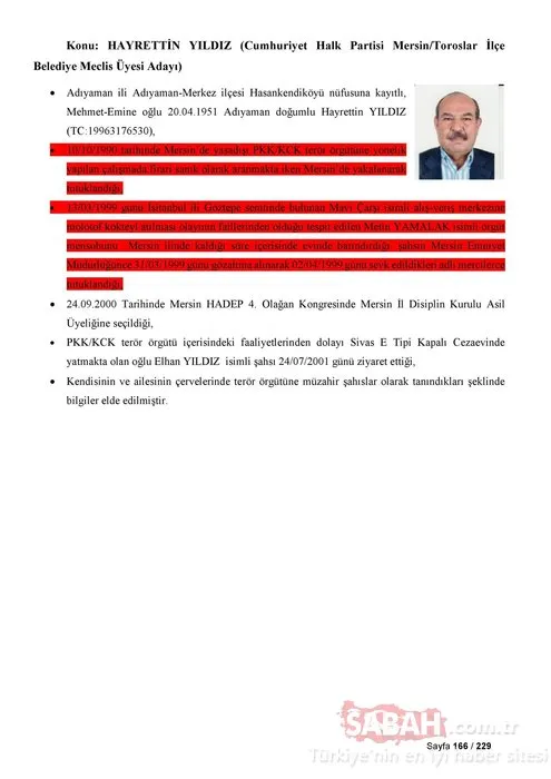 İşte CHP, Saadet Partisi ve İYİ Parti'nin PKK ile bağlantılı adayları!