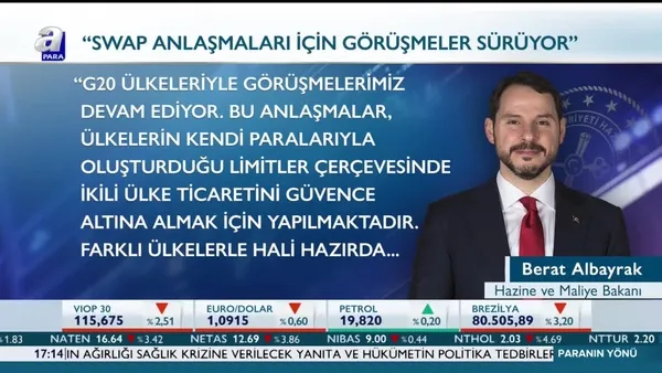 Paranın Yönü | 05.05.2020