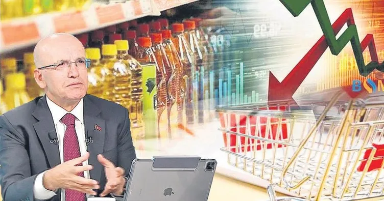 Hazine Bakanı Şimşek: Enflasyon yüzde 30’un altına düşecek