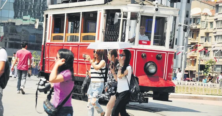 3 gün Kuzey Afrika sıcaklarına dikkat!