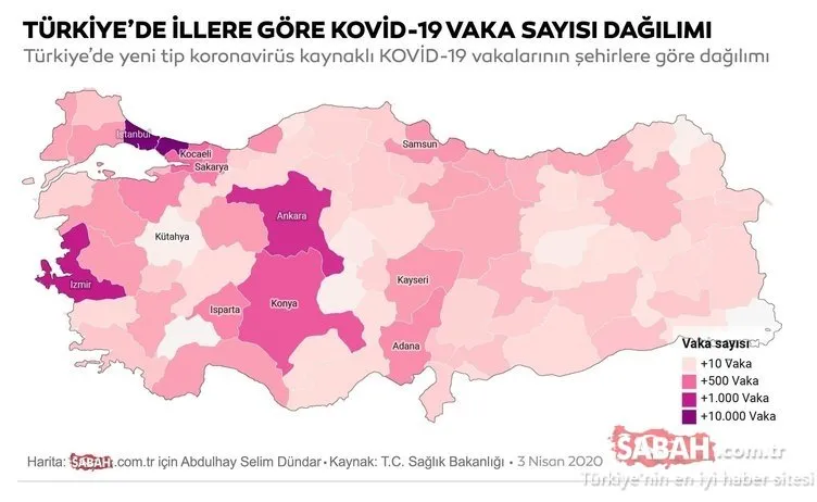 SON DAKİKA HABER: Sağlık Bakanı Fahrettin Koca’da Türkiye’de corona virüs vaka, ölüm ve entübe sayısını açıkladı! İllere göre corona virüsü vaka sayısı dağılımı