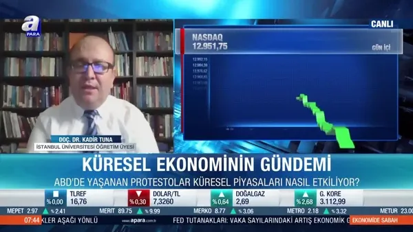 Kaotik duruma rağmen ABD borsaları neden satış yemedi?