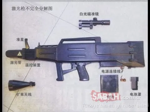 Çin lazer silahı üretti