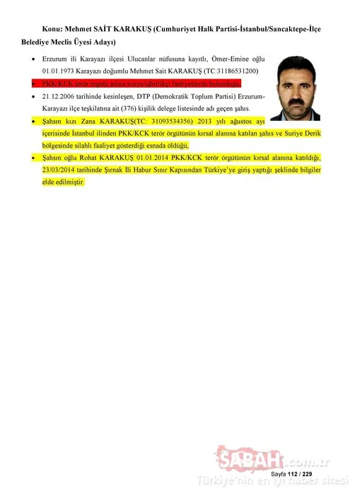 İşte CHP, Saadet Partisi ve İYİ Parti'nin PKK ile bağlantılı adayları!