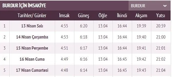 Ramazan İmsakiye takvimi yayınlandı! 2021 İstanbul, Ankara, İzmir imsakiye ile iftar sahur vakti ve il il iftar saatleri! İlk iftar saati, imsak ve sahur vakti saat kaçta?