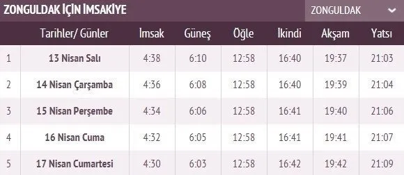 Ramazan İmsakiye takvimi yayınlandı! 2021 İstanbul, Ankara, İzmir imsakiye ile iftar sahur vakti ve il il iftar saatleri! İlk iftar saati, imsak ve sahur vakti saat kaçta?