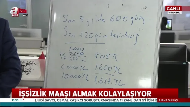 En yüksek işsizlik maaşı bin 623 lira!