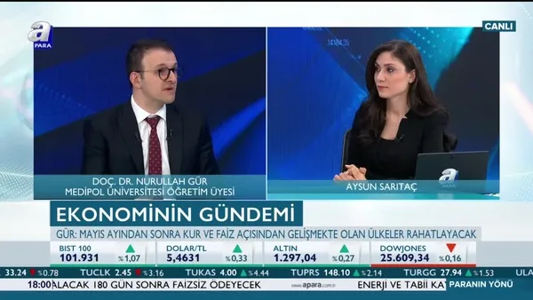Paranın Yönü | 12.03.2019
