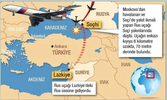 Kizil Ordu Korosu Yok Oldu Son Dakika Haberler