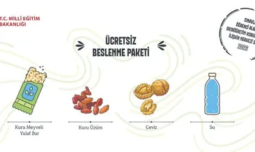 924 bin öğrenciye beslenme paketi