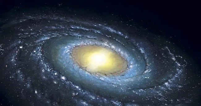 Kosmos, Güneş sistemi, Galaksi nedir? Evrende neyi ifade eder? Özellikleri nelerdir?