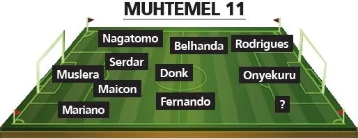 Fatih Terim yeni golcüsünü buldu